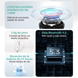 Audífonos auriculares inalámbricos USAMS BT5.3 YO17 - Imagen 5