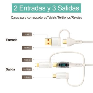 Cable celular carga rápida 6en1 A+C a C+L+M 100W 1.2m - Imagen 3