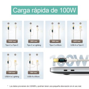 Cable celular carga rápida 6en1 A+C a C+L+M 100W 1.2m - Imagen 4