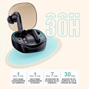 Audífonos auriculares inalámbricos USAMS Gamer Canc soni 5.3 - Imagen 3