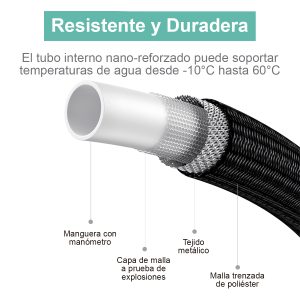 Pistola lavado alta potencia presión de agua ajustable USAMS - Imagen 6