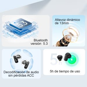 Audífonos auriculares inalámbricos USAMS BT 5.3 ID25 - Imagen 6