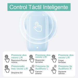 Audífonos auriculares inalámbricos USAMS BT5.3 TD22 - Imagen 4