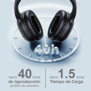 Audífonos auriculares inalámbricos USAMS 40hs 5.3 YG23 - Imagen 3