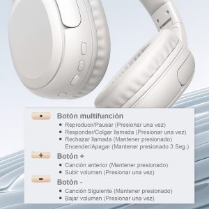 Audífonos auriculares inalámbricos USAMS 40hs 5.3 YG23 - Imagen 4