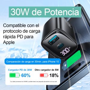 Cargador celular carga rápida USAMS Digital USB 30W Negro - Imagen 3