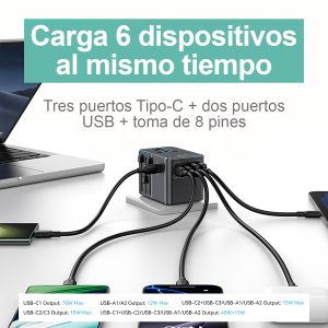 Cargador celular pared Universal USAMS 6en1 USB Dual + Type-C Triple 70W Negro - Imagen 3