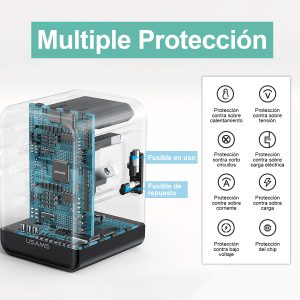Cargador celular pared Universal USAMS 6en1 USB Dual + Type-C Triple 70W Negro - Imagen 7