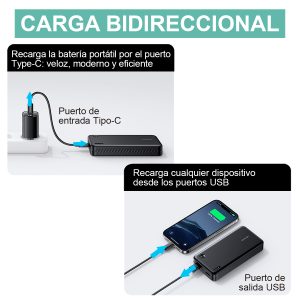 Cargador Batería Portátil PowerBank USAMS 20,000mAh CD254 - Imagen 6